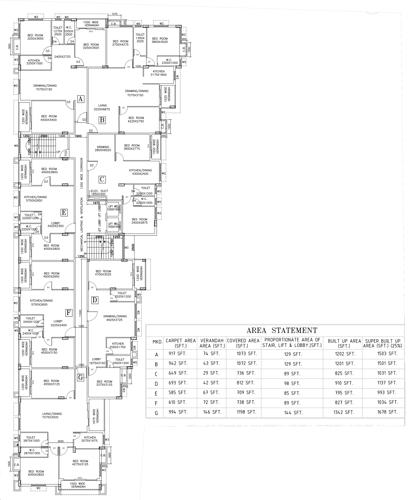  starwood Starwood Cluster Plan from 2nd to 5th Floor