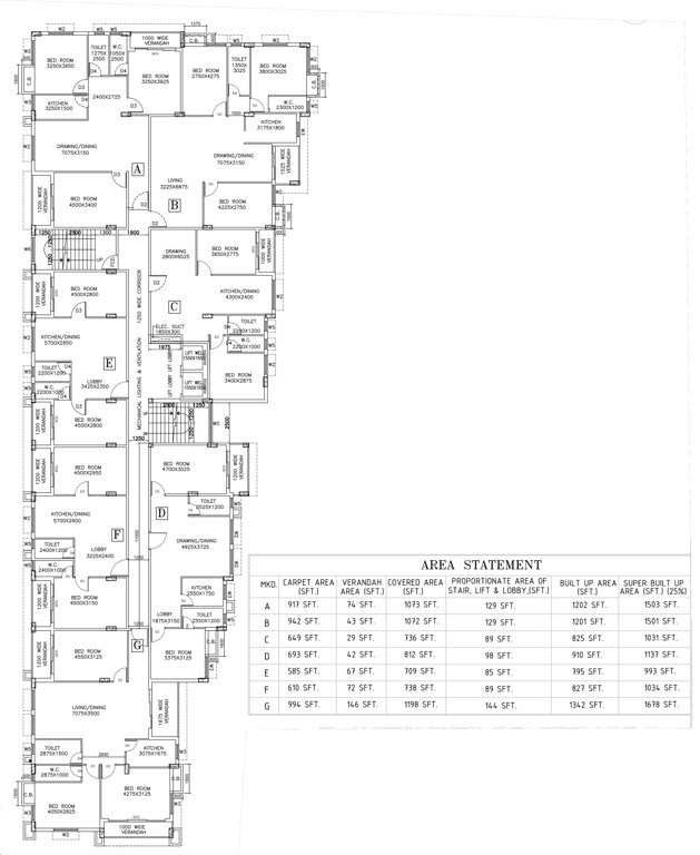  starwood Starwood Cluster Plan from 2nd to 5th Floor
