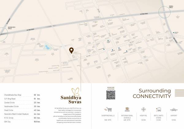  suvas Location Plan