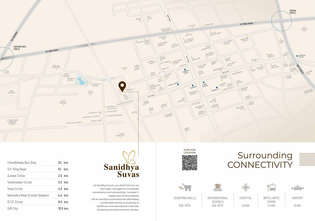  suvas Location Plan