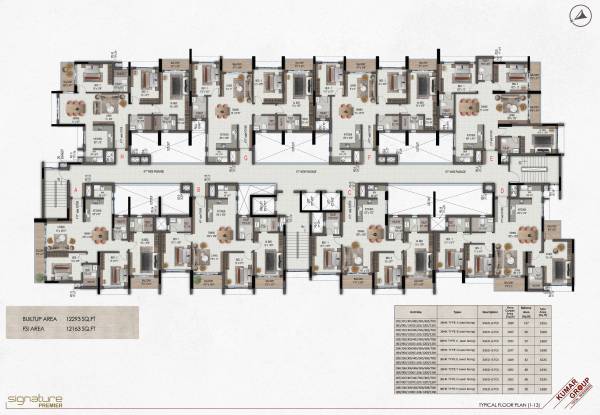  premier Premier Cluster Plan