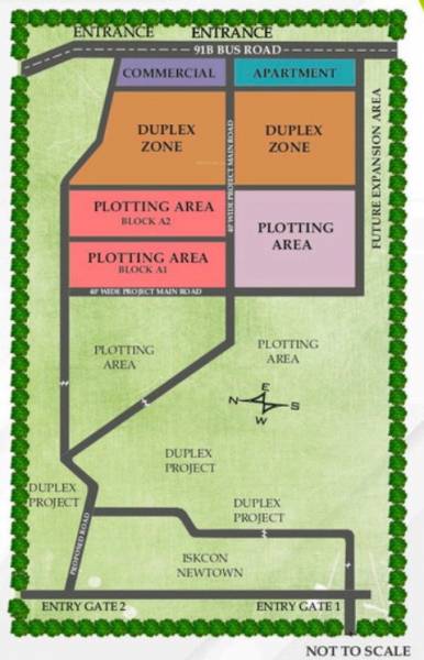Master Plan flora-city Master Plan