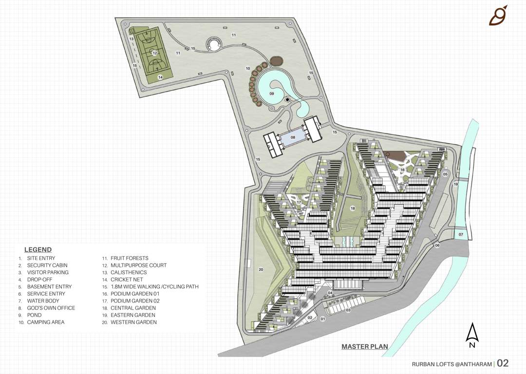  rurban lofts Master Plan