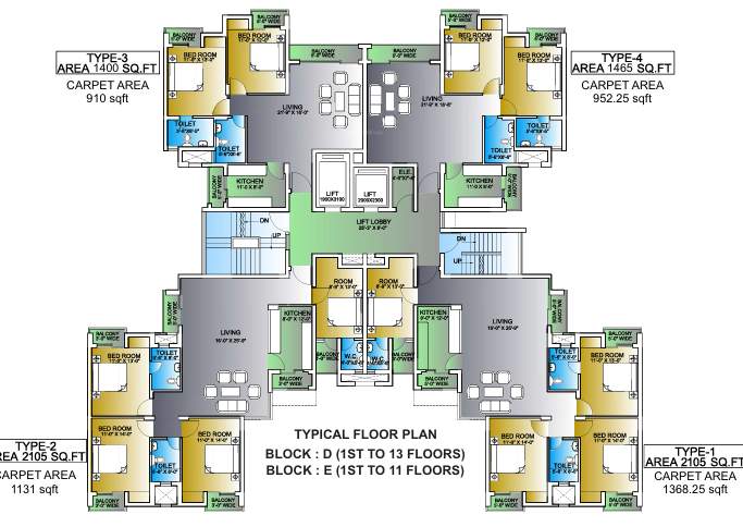  celebrity medows Celebrity Medows Cluster Plan for ground Floor