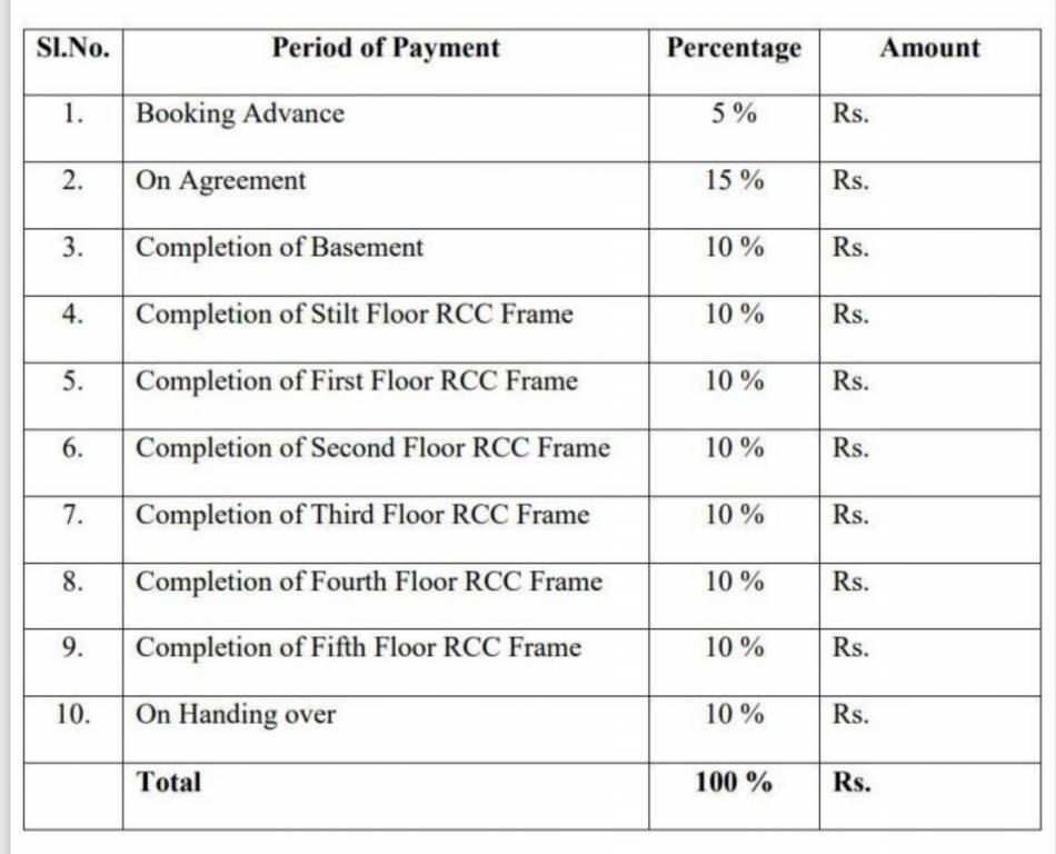 aram Construction Linked Payment (CLP) Payment Plan