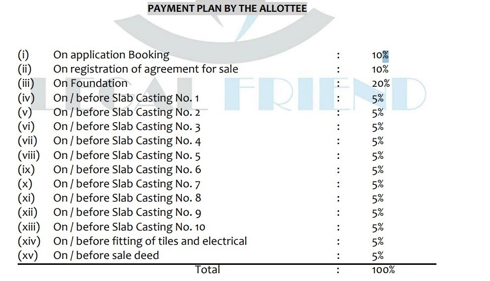 auspire-achyut Construction Linked Payment (CLP) Payment Plan