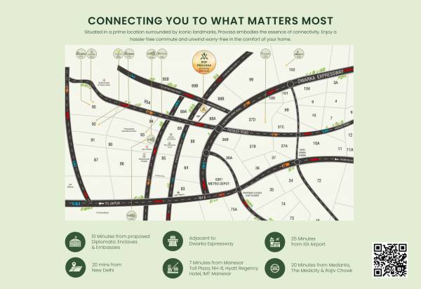  pravasa Location Plan