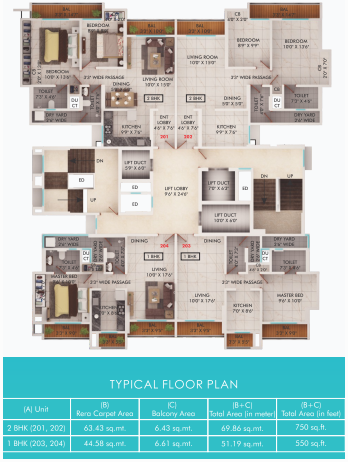  nesta Cluster Plan for typical Floor