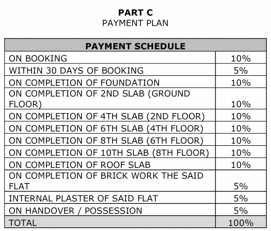 essence Construction Linked Payment (CLP) Payment Plan