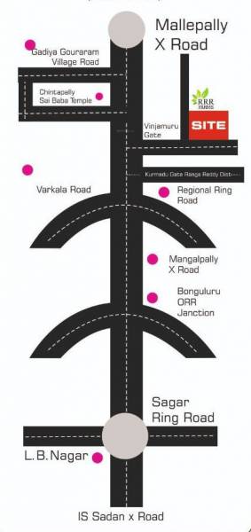  rrr-farms Location Plan