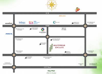  aravindar-enclave Location Plan