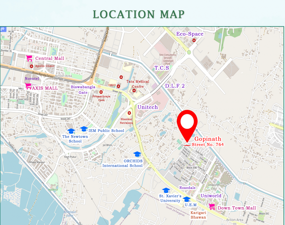  gopinath Location Plan