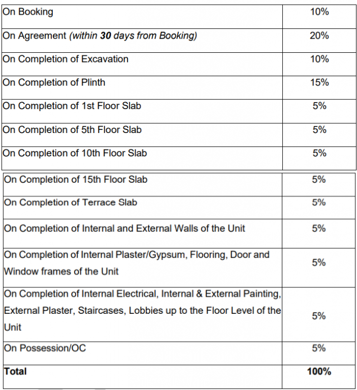 crest Construction Linked Payment (CLP) Payment Plan