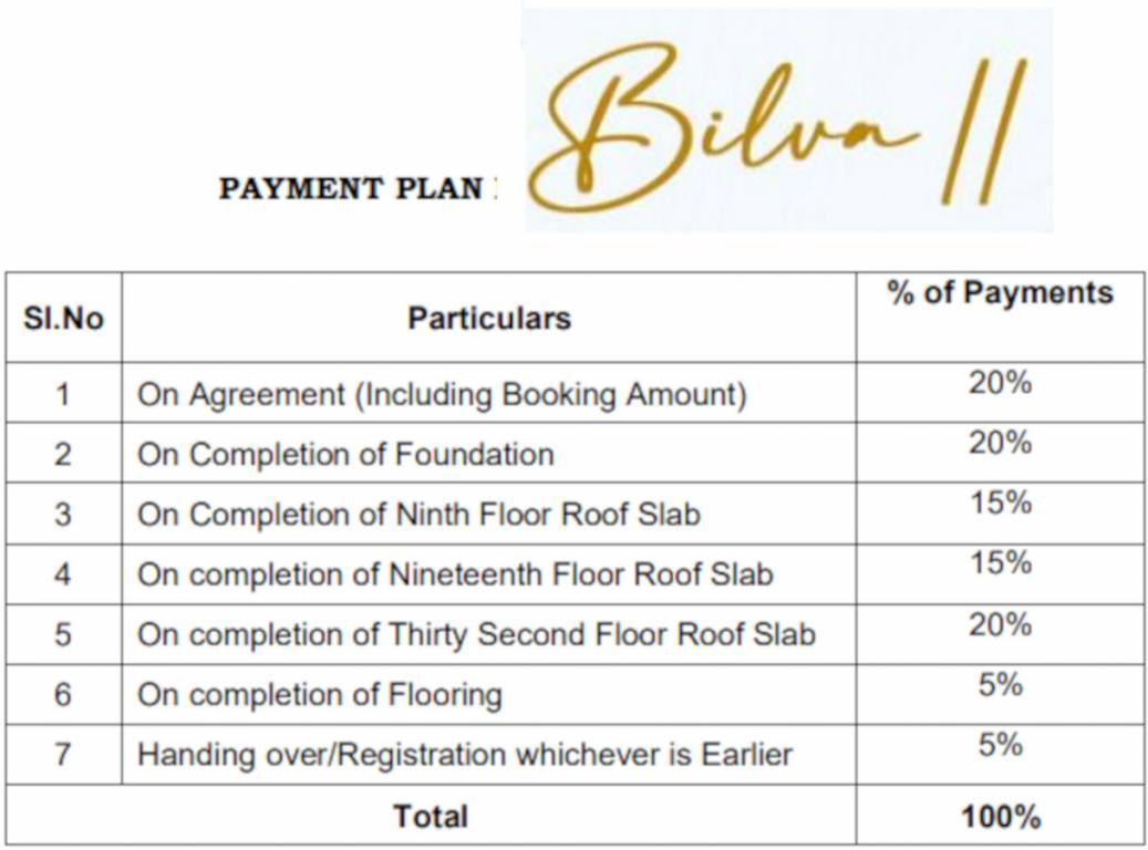 bilva-phase-ii Construction Linked Payment (CLP) Payment Plan