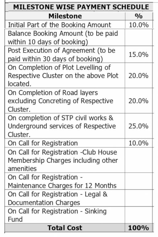 the-secret-lake Construction Linked Payment (CLP) Payment Plan