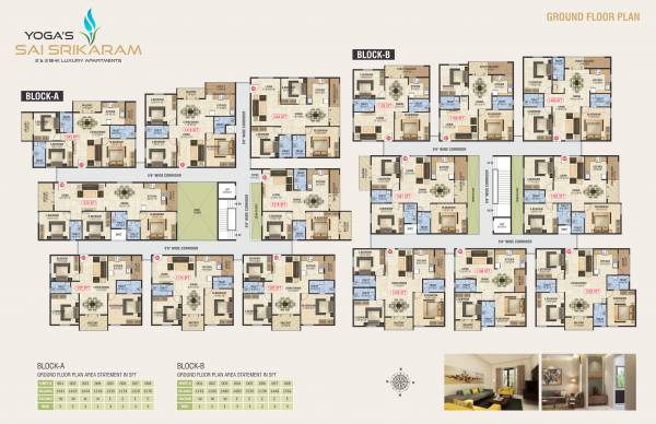  sai-srikaram SAI SRIKARAM Cluster Plan