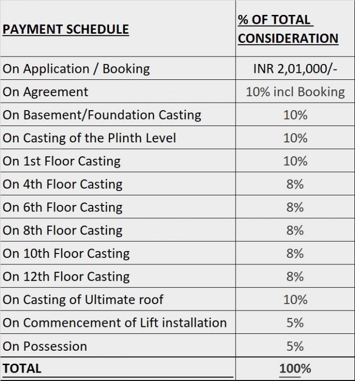 miraya Construction Linked Payment (CLP) Payment Plan