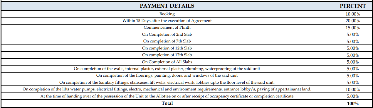 parkland-1-d-building Construction Linked Payment (CLP) Payment Plan