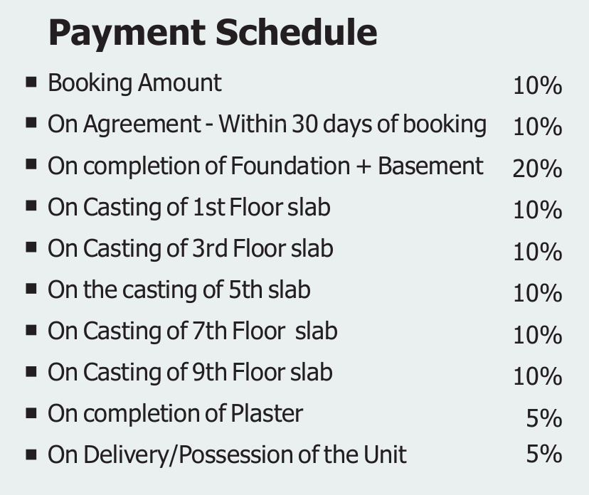 sapphire Construction Linked Payment (CLP) Payment Plan