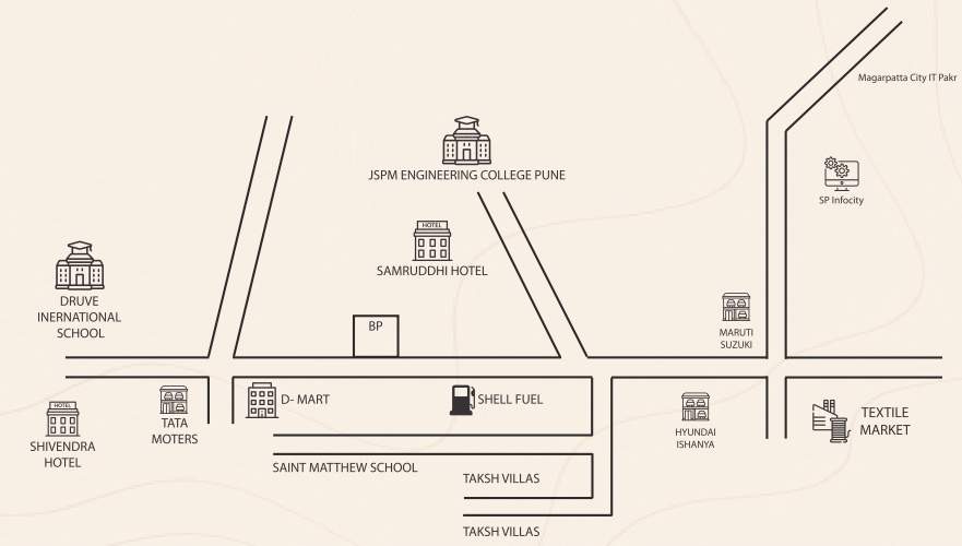  villas Location Plan