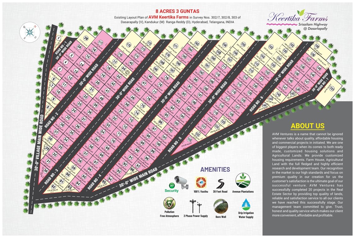  keertika farms Layout Plan