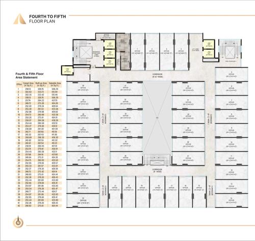  nri-avenue Virat NRI Avenue Cluster Plan