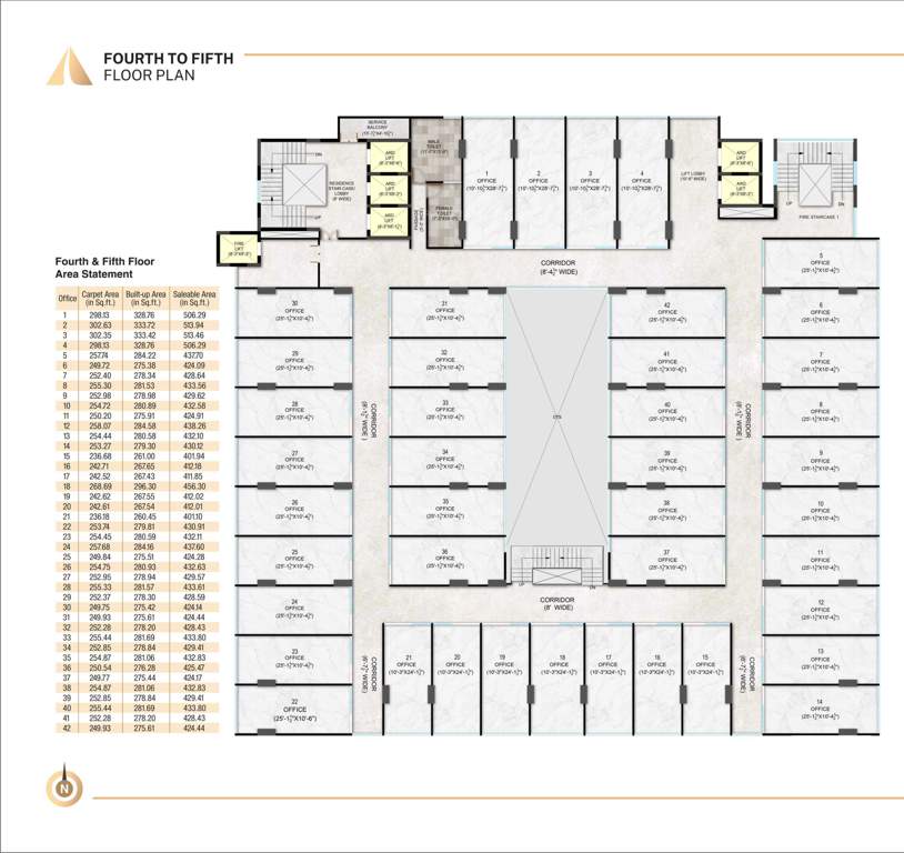  nri avenue Virat NRI Avenue Cluster Plan