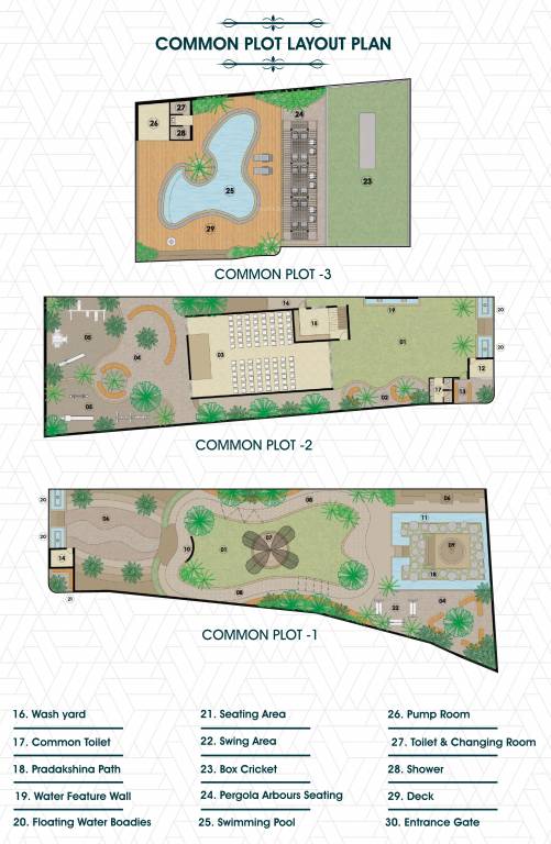  shubham heritage villa 76 Layout Plan