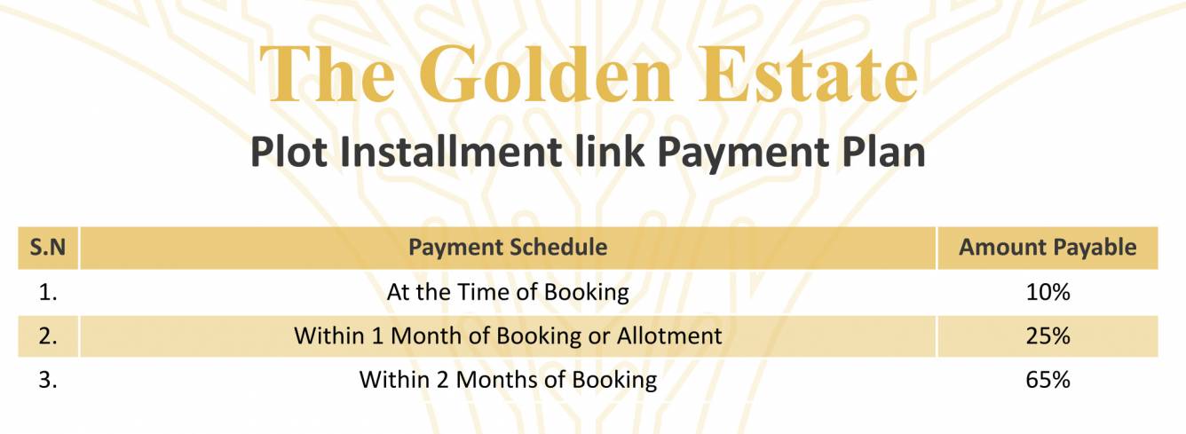 city-phase-6-the-golden-estate Time Linked Payment (TLP) Payment Plan