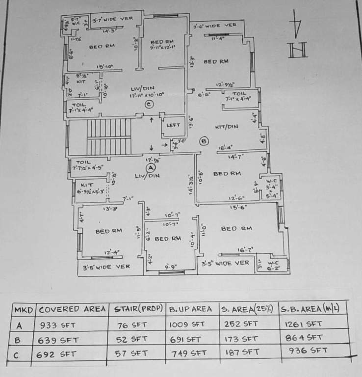  hari niva bhawan Hari Niva Bhawan Cluster Plan