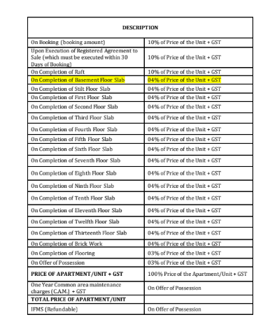 vardaan-heights-phase-2 Construction Linked Payment (CLP) Payment Plan