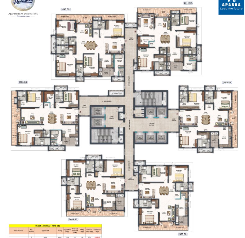  moonstone Block F Cluster Plan