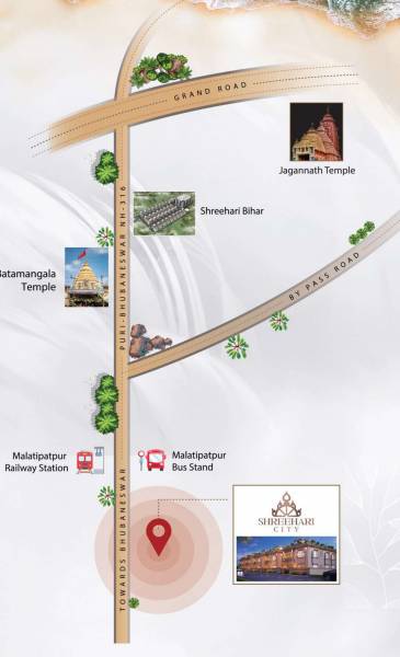 Location Plan city Location Plan