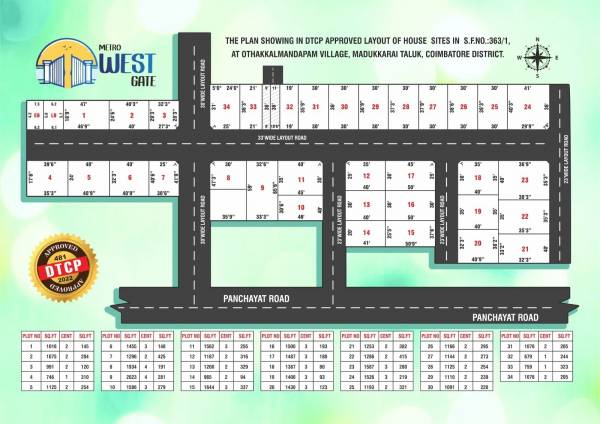 Layout Plan west-gate Layout Plan
