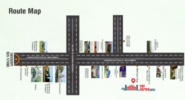 Location Plan sai-supra-gate Location Plan