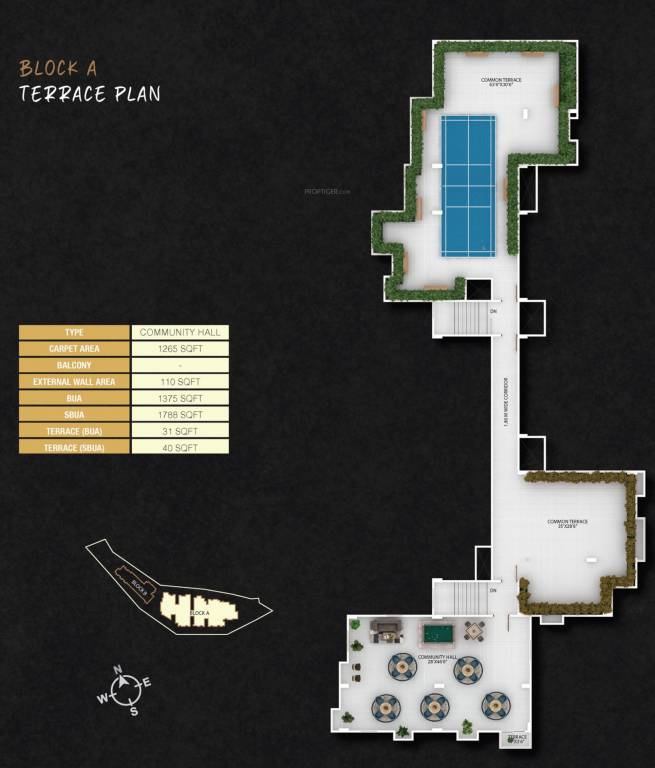 the rudransh Block A Cluster Plan for Terrace Floor
