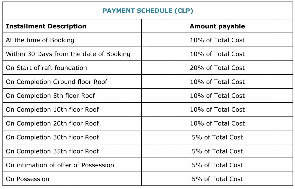 aspire-homes Construction Linked Payment (CLP) Payment Plan