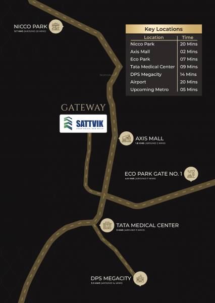  gateway Location Plan