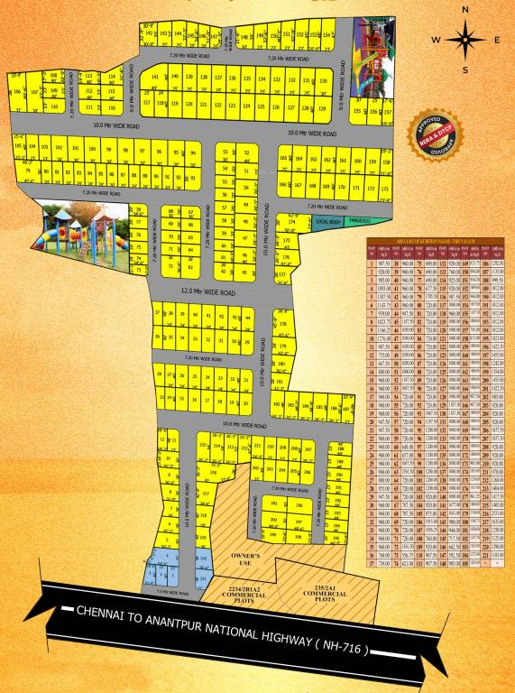  kuberan nagar Layout Plan