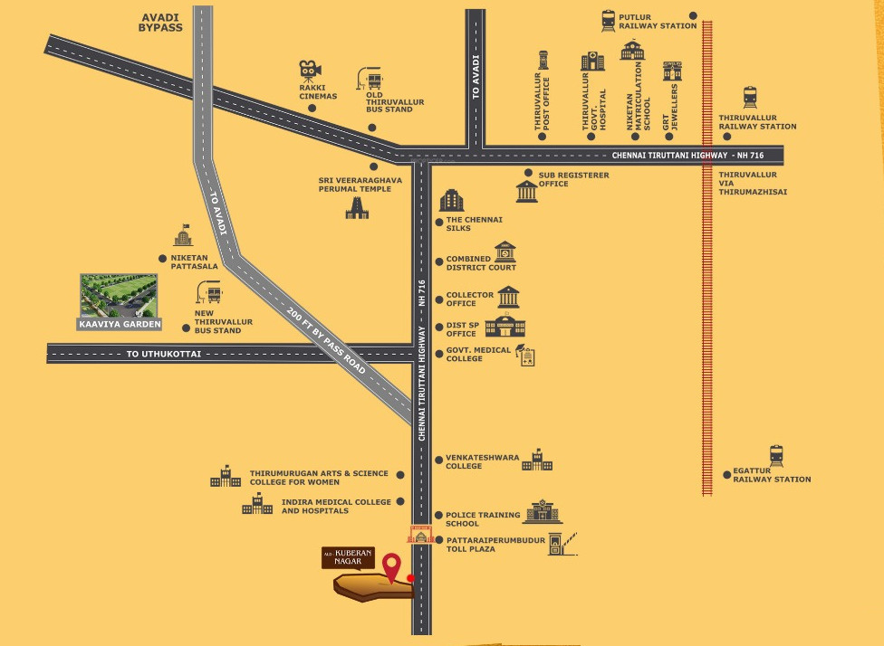  kuberan nagar Location Plan