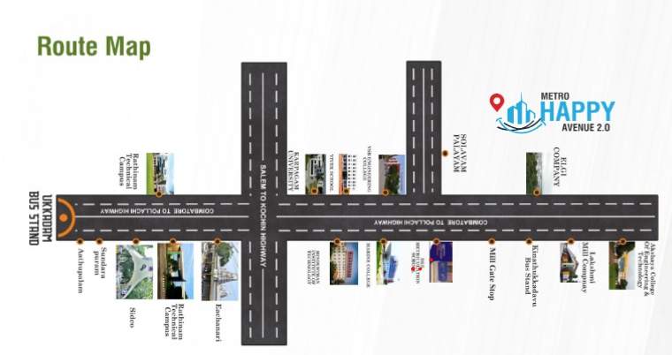 happy avenue 2 o Location Plan
