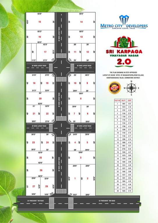  sri karpaga vinayagar nagar 2 o Layout Plan