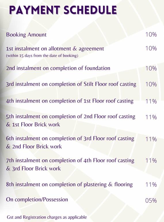 residency Construction Linked Payment (CLP) Payment Plan
