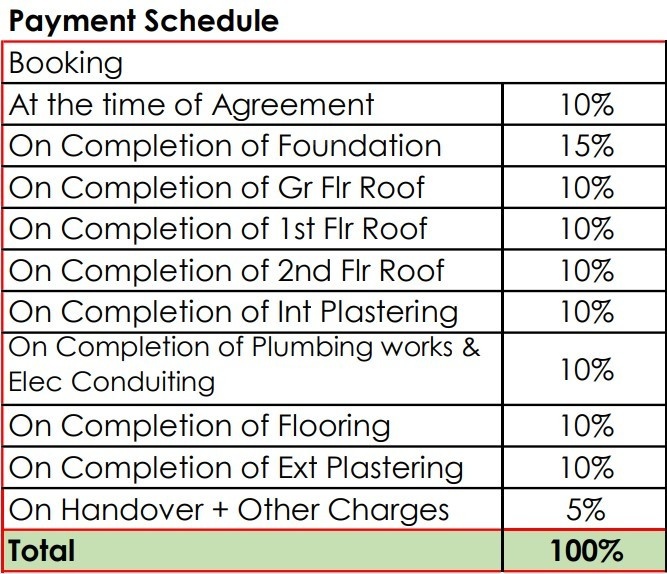 bhuvana-boulevard Construction Linked Payment (CLP) Payment Plan