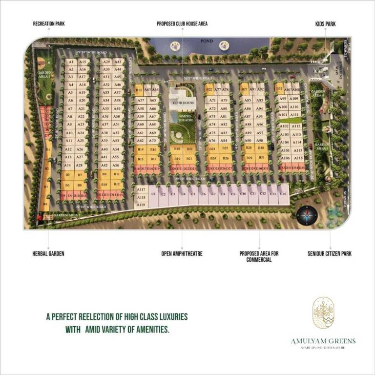 amulyam greens Master Plan