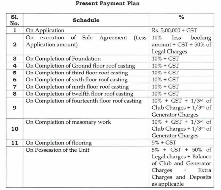 trayam Construction Linked Payment (CLP) Payment Plan