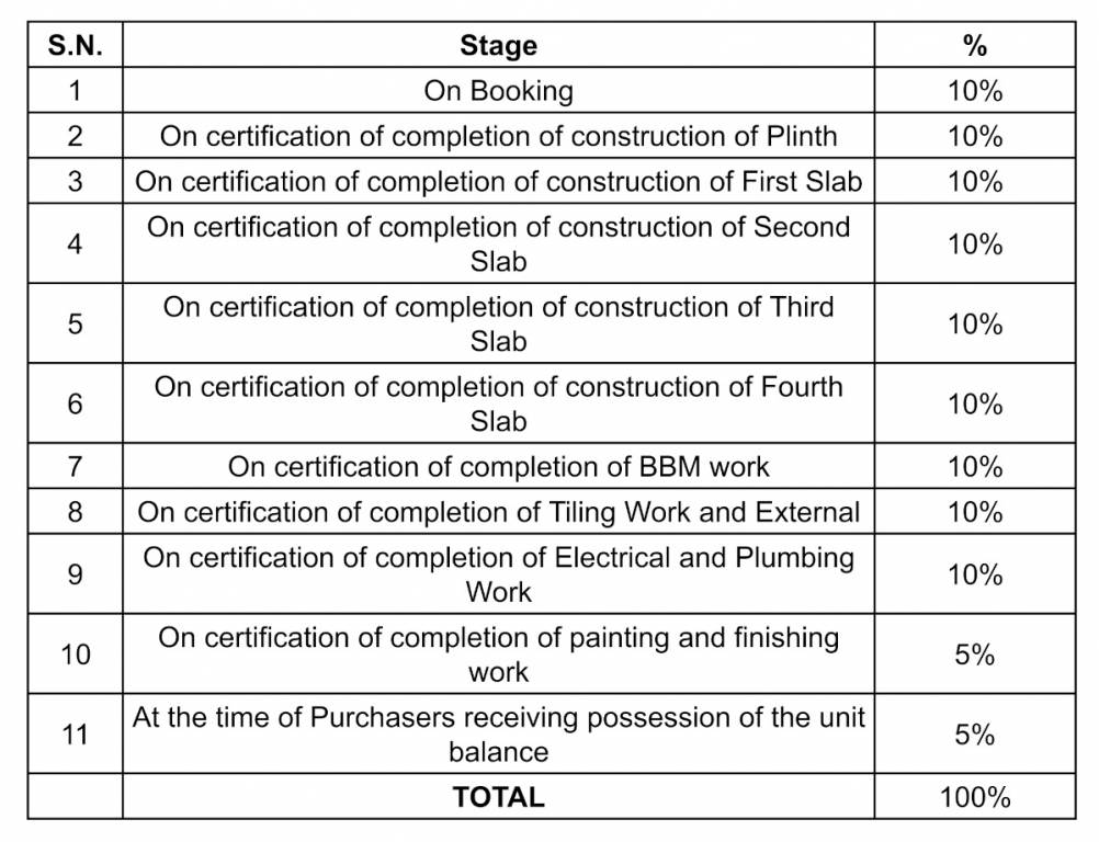 golden-square Construction Linked Payment (CLP) Payment Plan