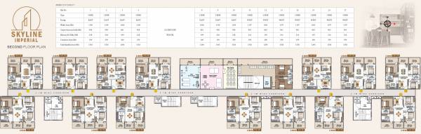  skyline-imperial Skyline Imperial Cluster Plan