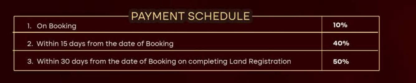 empire Time Linked Payment (TLP) Payment Plan