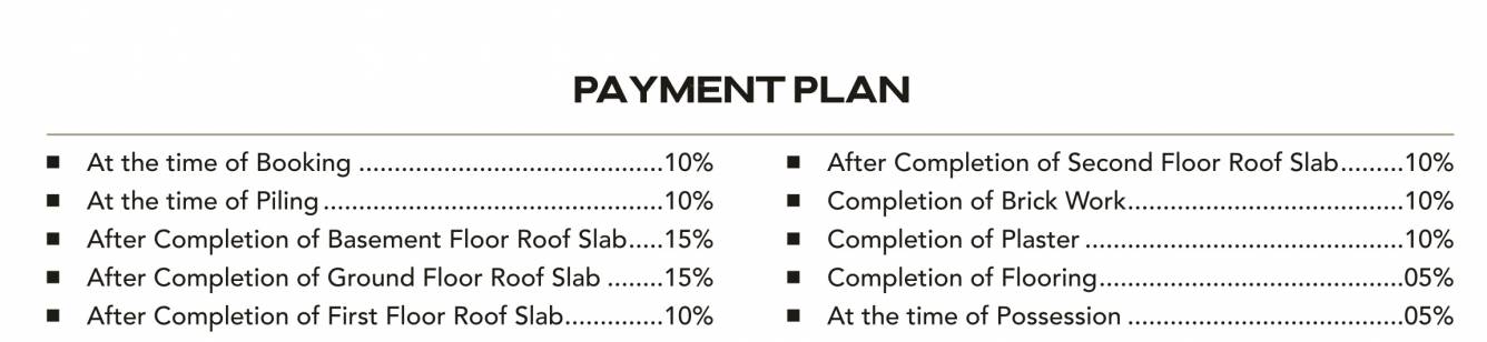 shiv-savitri-sadan Construction Linked Payment (CLP) Payment Plan
